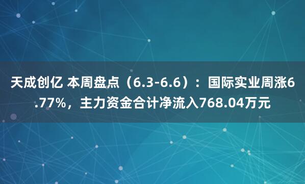 天成创亿 本周盘点（6.3-6.6）：国际实业周涨6.77%，主力资金合计净流入768.04万元