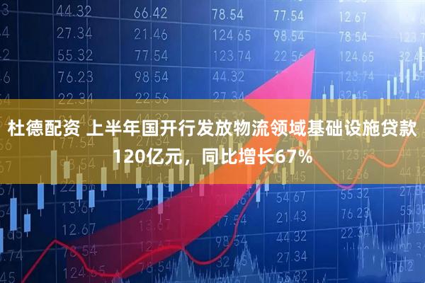 杜德配资 上半年国开行发放物流领域基础设施贷款120亿元，同比增长67%
