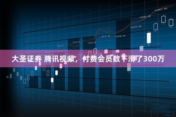 大圣证券 腾讯视频，付费会员数下滑了300万
